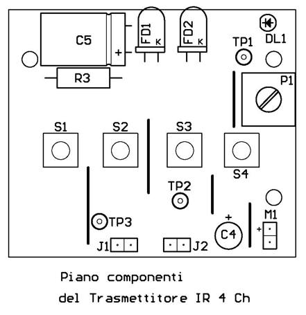 PCB del Trasmettitore